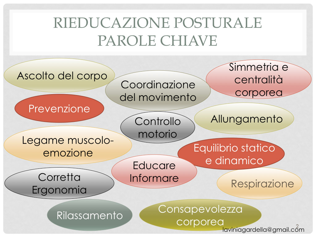 rieducazione-posturale-2-corpo