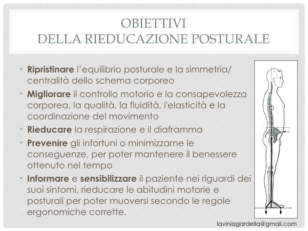 rieducazione-posturale-corpo